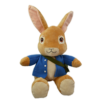 Peter Rabbit Kit | Bear World.
